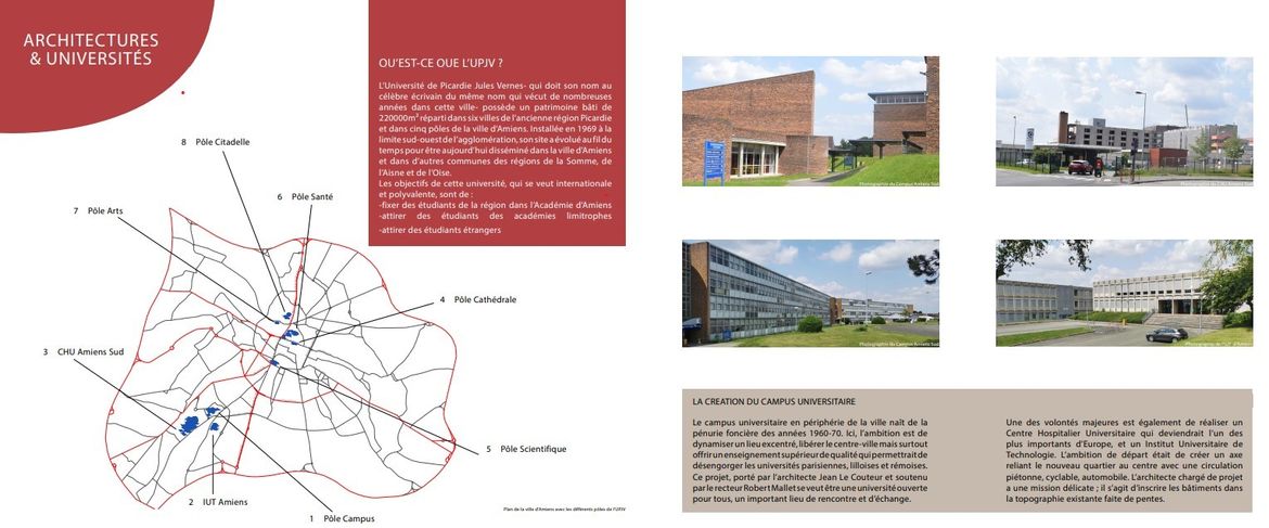 Architecture et universités