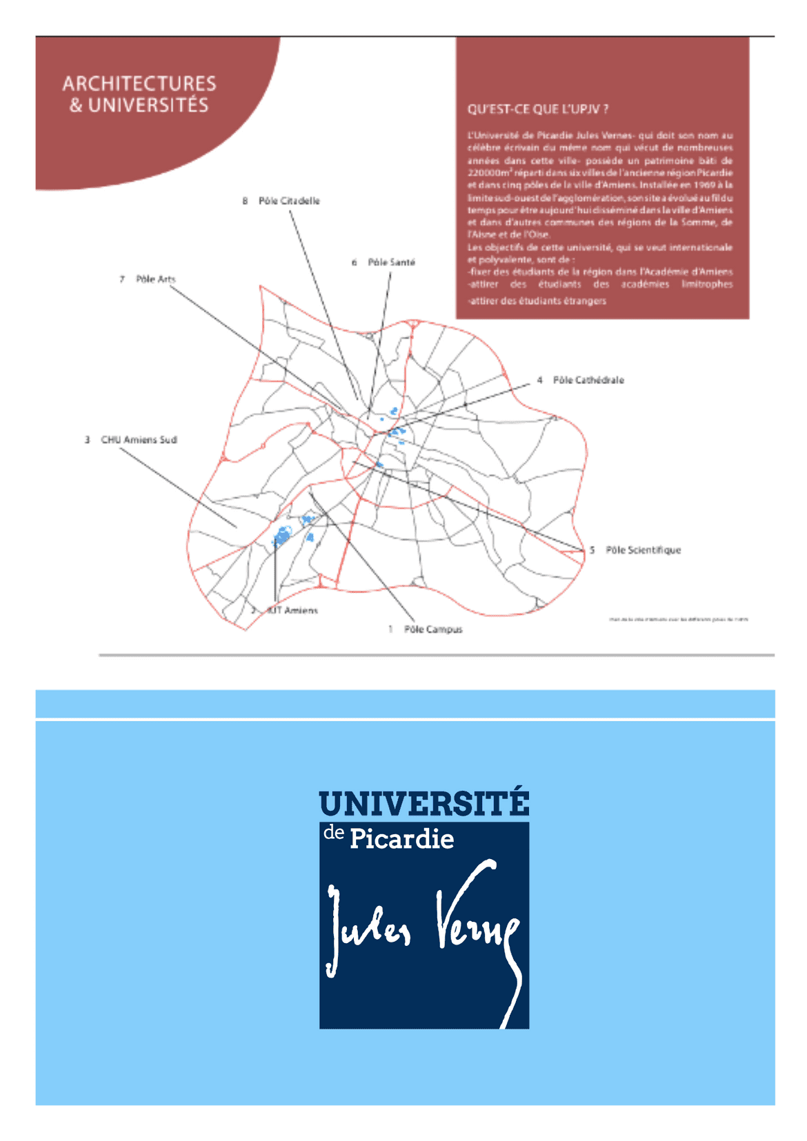 Architecture et universités